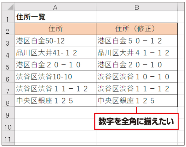 Excel時短術 仕事に効くjis関数の使い方 半角文字を全角に変換する イライラ解消に効果的 日経クロストレンド Excel時短術 仕事に効くjis関数の使い方 半角文字を全角に変換する イライラ解消に効果的 日経クロストレンド