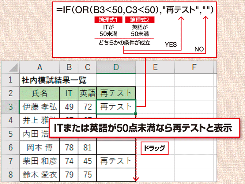 【Excel時短術】仕事に効くOR関数の使い方　複数条件のいずれかが成り立つときに「成立」とする関数