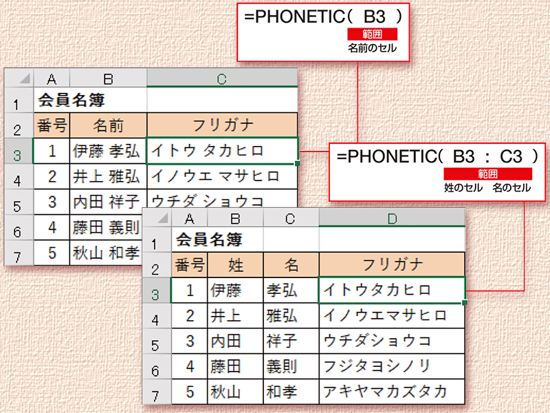 【Excel時短術】仕事に効くPHONETIC関数の使い方　ふりがなを表示する