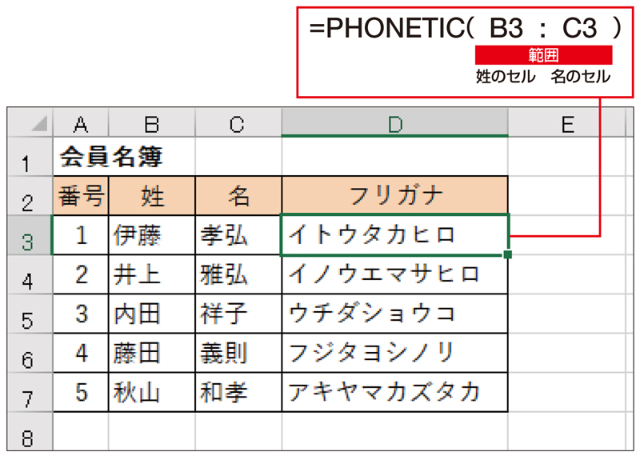 Excel時短術 仕事に効くphonetic関数の使い方 ふりがなを表示する 日経クロストレンド Excel時短術 仕事に効くphonetic関数の使い方 ふりがなを表示する 日経クロストレンド