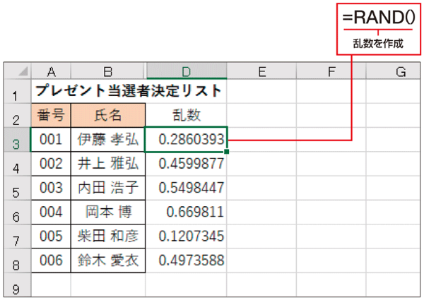 Excelルーレットでランダム抽選!イベントやゲームに活用 6 01