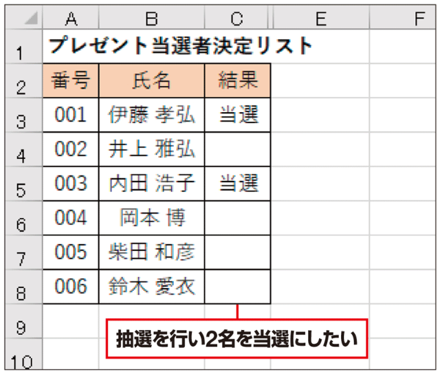 Excel時短術 仕事に効くrand関数の使い方 抽選などに便利なランダムな値を作る関数 日経クロストレンド Excel時短術 仕事に効くrand関数の使い方 抽選などに便利なランダムな値を作る関数 日経クロストレンド