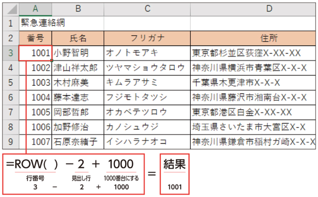 Excel時短術 仕事に効くrow関数の使い方 行番号を調べる 日経クロストレンド Excel時短術 仕事に効くrow関数の使い方 行番号を調べる 日経クロストレンド