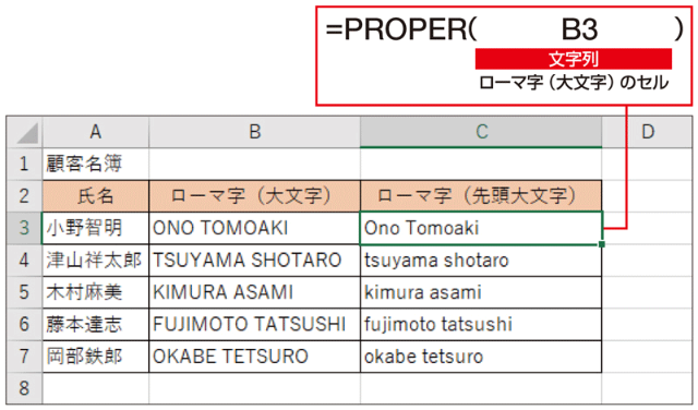 Excel時短術 仕事に効くproper関数の使い方 英字を小文字に変換する 日経クロストレンド