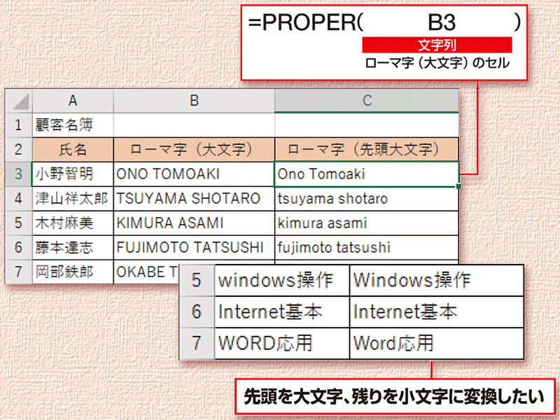 【Excel時短術】仕事に効くPROPER関数の使い方　英字を小文字に変換する