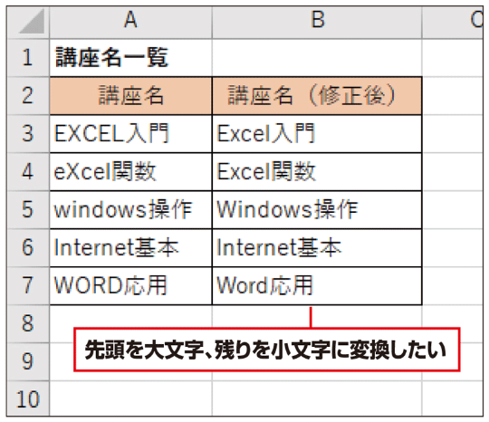 Excel時短術 仕事に効くproper関数の使い方 英字を小文字に変換する 日経クロストレンド Excel時短術 仕事に効くproper関数の使い方 英字を小文字に変換する 日経クロストレンド