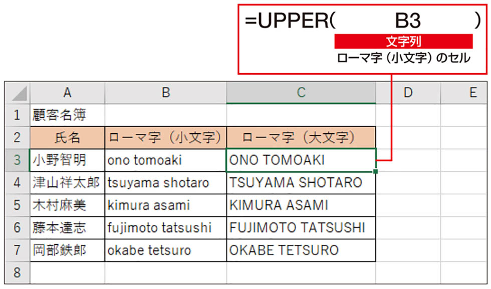 Excel時短術 仕事に効くupper関数の使い方 英字を大文字に変換する 日経クロストレンド