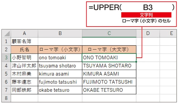 Excel時短術 仕事に効くupper関数の使い方 英字を大文字に変換する 日経クロストレンド Excel時短術 仕事に効くupper関数の使い方 英字を大文字に変換する 日経クロストレンド