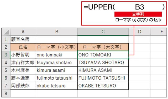 Excel時短術 仕事に効くupper関数の使い方 英字を大文字に変換する 日経クロストレンド Excel時短術 仕事に効くupper関数の使い方 英字を大文字に変換する 日経クロストレンド