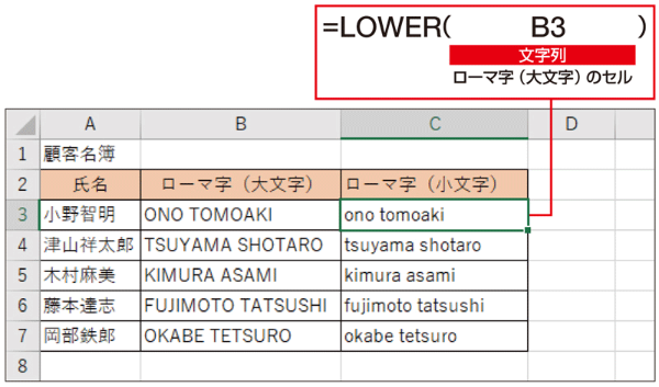 Excelで小文字に変換する方法!LOWER関数 6 01
