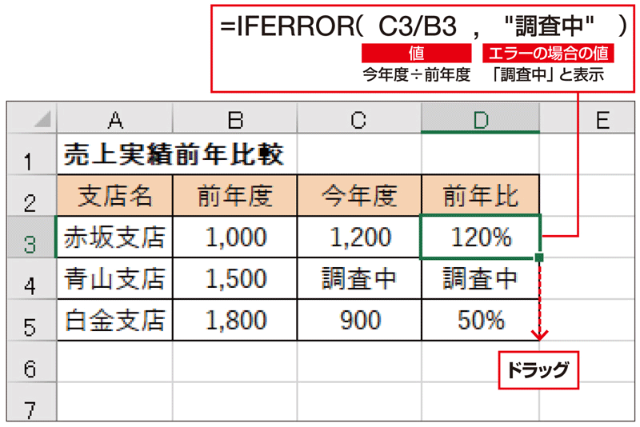 Excel時短術 仕事に効くiferror関数の使い方 エラーのときに別処理をする関数 日経クロストレンド
