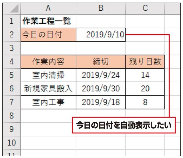 Excel時短術 仕事に効くtoday関数の使い方 今日の日付を入力する関数 日経クロストレンド Excel時短術 仕事に効くtoday関数の使い方 今日の日付を入力する関数 日経クロストレンド