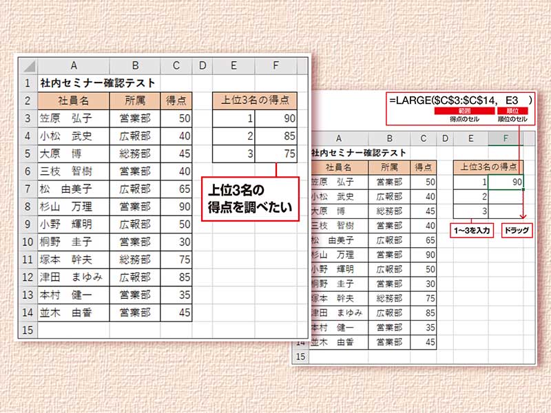【Excel時短術】仕事に効くLARGE関数の使い方　上位○番目の値を求める