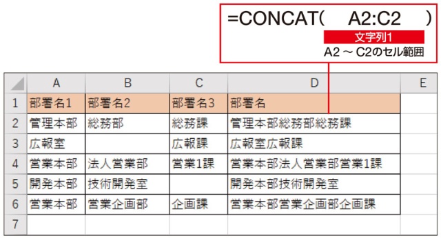 Excel時短術 仕事に効くconcat関数の使い方 複数の範囲の文字列が簡単に結合できる新関数 日経クロストレンド Excel時短術 仕事に効くconcat関数の使い方 複数の範囲の文字列が簡単に結合できる新関数 日経クロストレンド