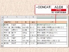 【Excel時短術】仕事に効くCONCAT関数の使い方 複数の範囲の文字列が簡単に結合できる新関数
