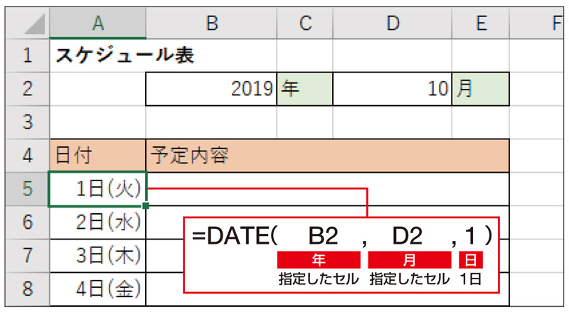 カレンダーを作るには まず 年 と 月 日経クロストレンド