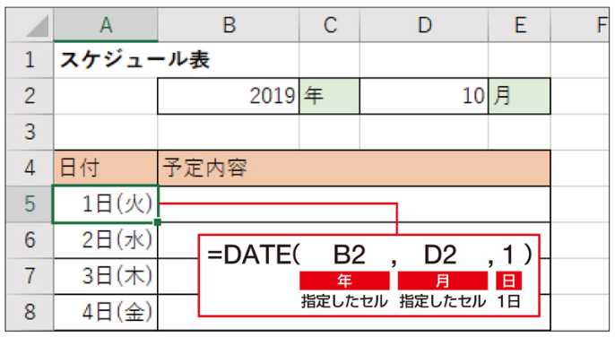 カレンダーを作るには まず 年 と 月 日経クロストレンド カレンダーを作るには まず 年 と 月 日経クロストレンド