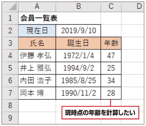 現時点の年齢を計算したい