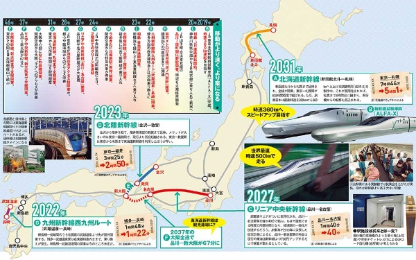 リニア新幹線 で変わる鉄道未来図 東海道新幹線は観光路線に 日経クロストレンド リニア新幹線 で変わる鉄道未来図 東海道新幹線は観光路線に 日経クロストレンド