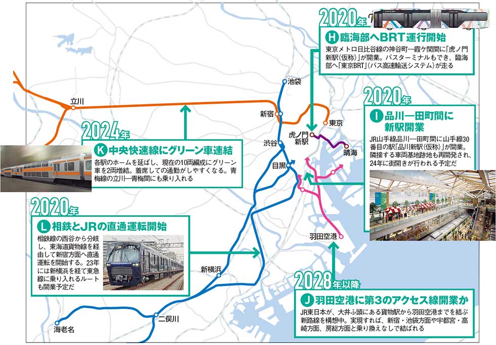 リニア新幹線」で変わる鉄道未来図 東海道新幹線は観光路線に：日経クロストレンド