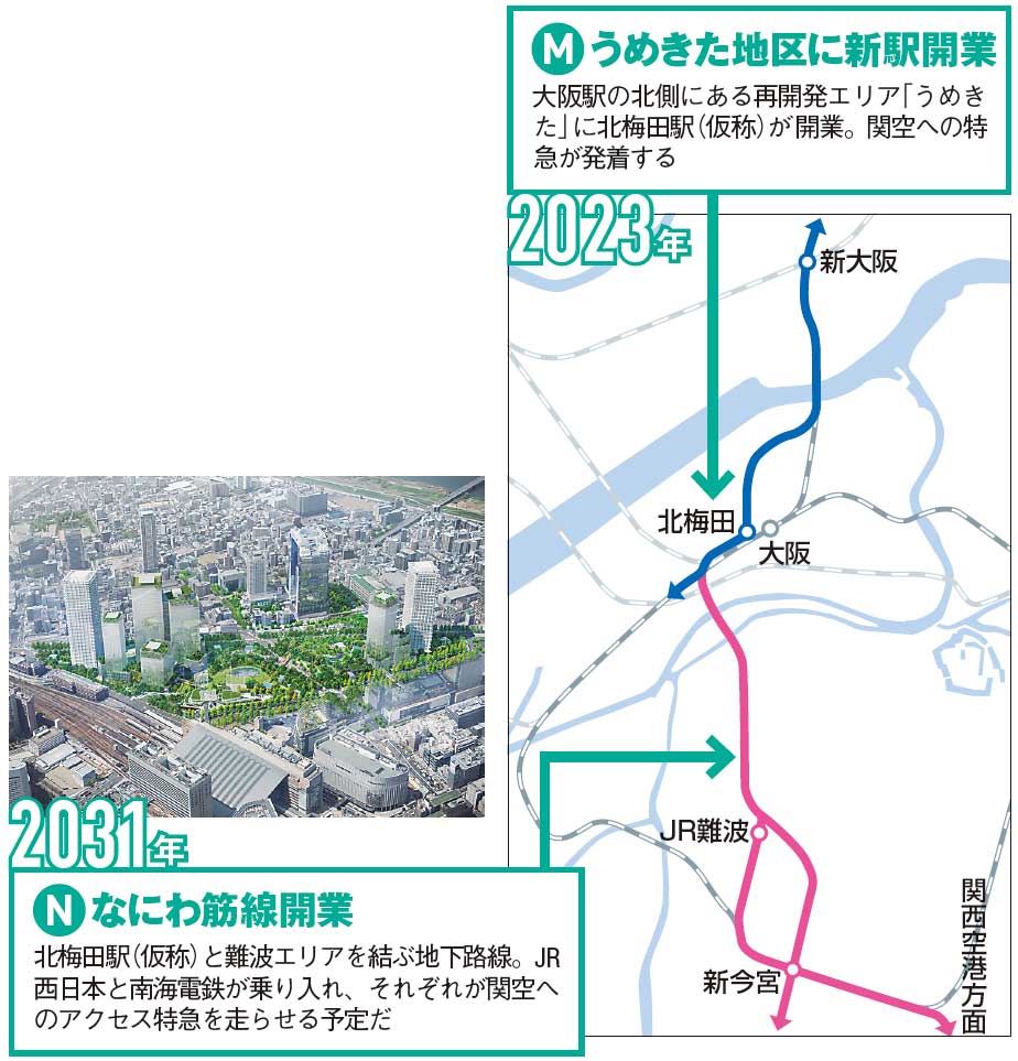 リニア新幹線」で変わる鉄道未来図 東海道新幹線は観光路線に：日経クロストレンド