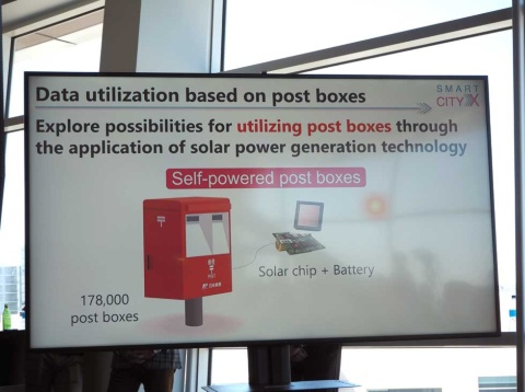 イスラエルのソルチップが開発したセンサーで郵便ポストをIoT化する