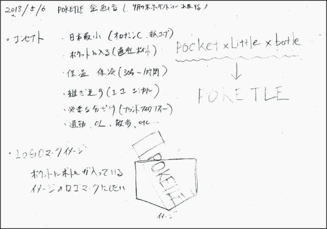ポケトルの手書き企画書を大公開 少しだけ飲む にニーズ直感 日経クロストレンド ポケトルの手書き企画書を大公開 少しだけ飲む にニーズ直感 日経クロストレンド