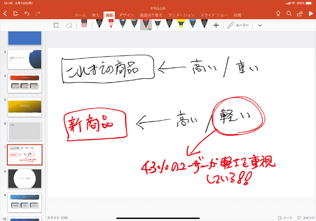 聞き手が無意識に目で追ってしまう 手書きプレゼンのすすめ 日経クロストレンド 聞き手が無意識に目で追ってしまう 手書きプレゼンのすすめ 日経クロストレンド