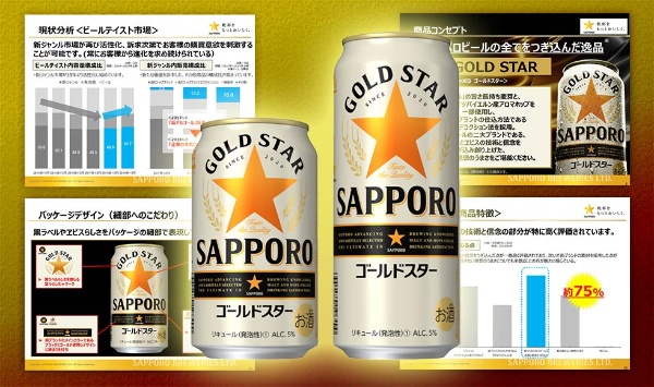 第三のビール ゴールドスター サッポロの本気度を伝えた資料 日経クロストレンド 第三のビール ゴールドスター サッポロの本気度を伝えた資料 日経クロストレンド