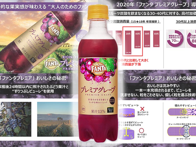 大人のファンタを大ヒットさせた日本コカ・コーラのプレゼン資料