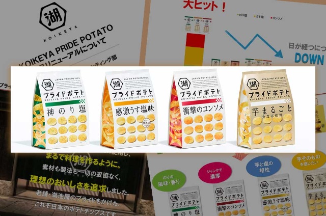 湖池屋プライドポテトの社内資料 大ヒットのカギは 絞り込み 日経クロストレンド