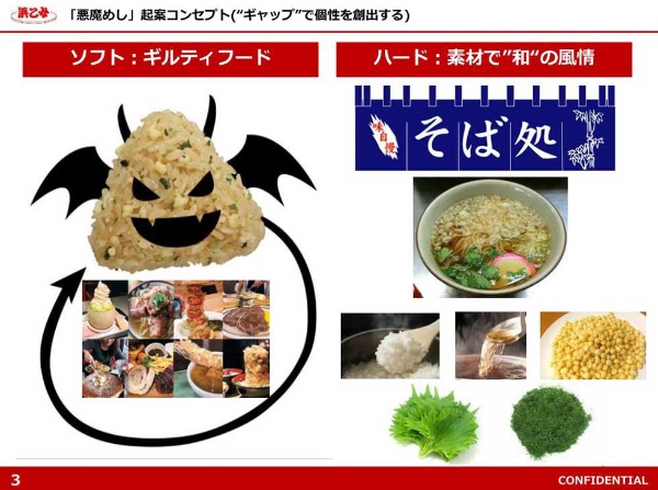 本当にその名前 社内の批判をはね返した 悪魔めし の企画書 日経クロストレンド 本当にその名前 社内の批判をはね返した 悪魔めし の企画書 日経クロストレンド