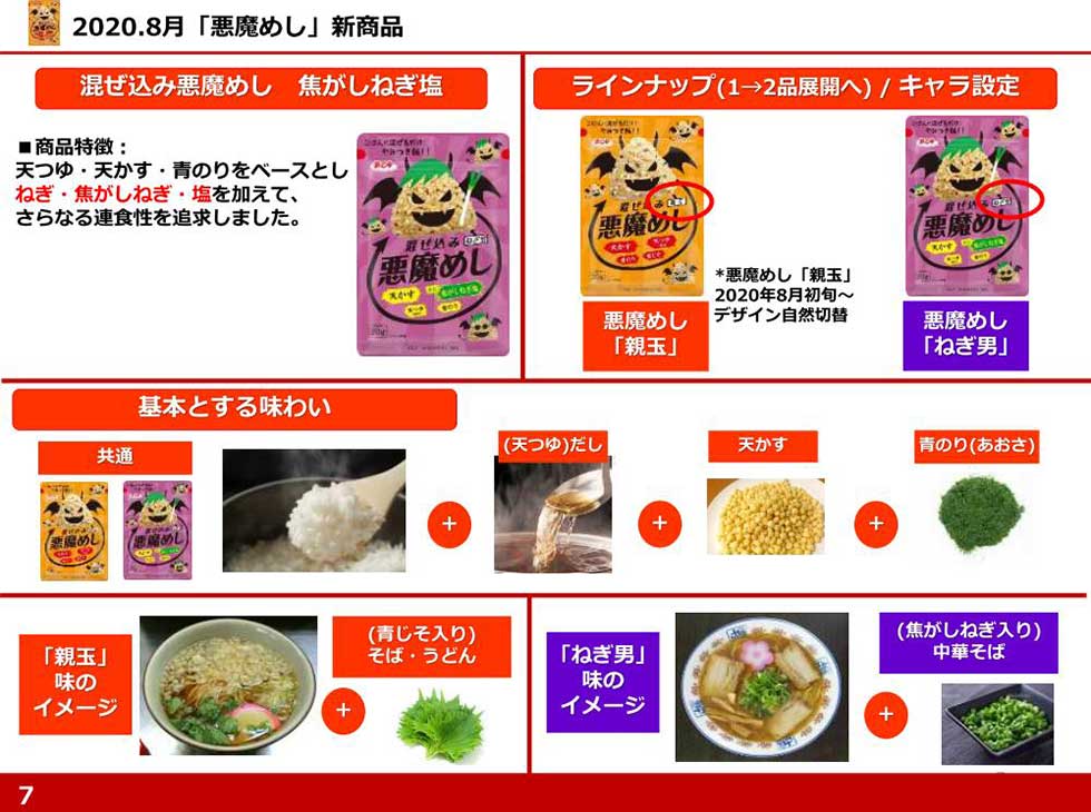 本当にその名前 社内の批判をはね返した 悪魔めし の企画書 日経クロストレンド