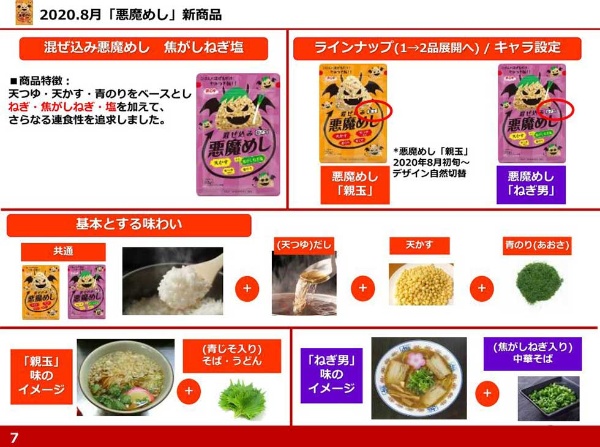 本当にその名前 社内の批判をはね返した 悪魔めし の企画書 日経クロストレンド 本当にその名前 社内の批判をはね返した 悪魔めし の企画書 日経クロストレンド