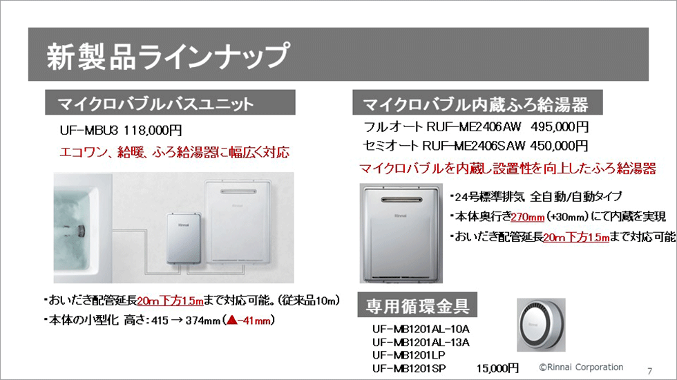 リンナイのマイクロバブル関連製品。給湯器に外付けするユニットタイプとマイクロバブルを発生する機能を備えた給湯器タイプがある