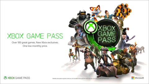 Xbox Game Passは、100を超えるXbox One、Xbox 360向けタイトルを楽しめるサブスクリプション型サービス。欧米のほか、韓国や台湾でもサービスイン。日本での導入が待たれている
