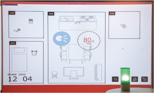 Aiがチャイム音を認識 光や文字で表示 富士通が挑む新情報端末 日経クロストレンド Aiがチャイム音を認識 光や文字で表示 富士通が挑む新情報端末 日経クロストレンド
