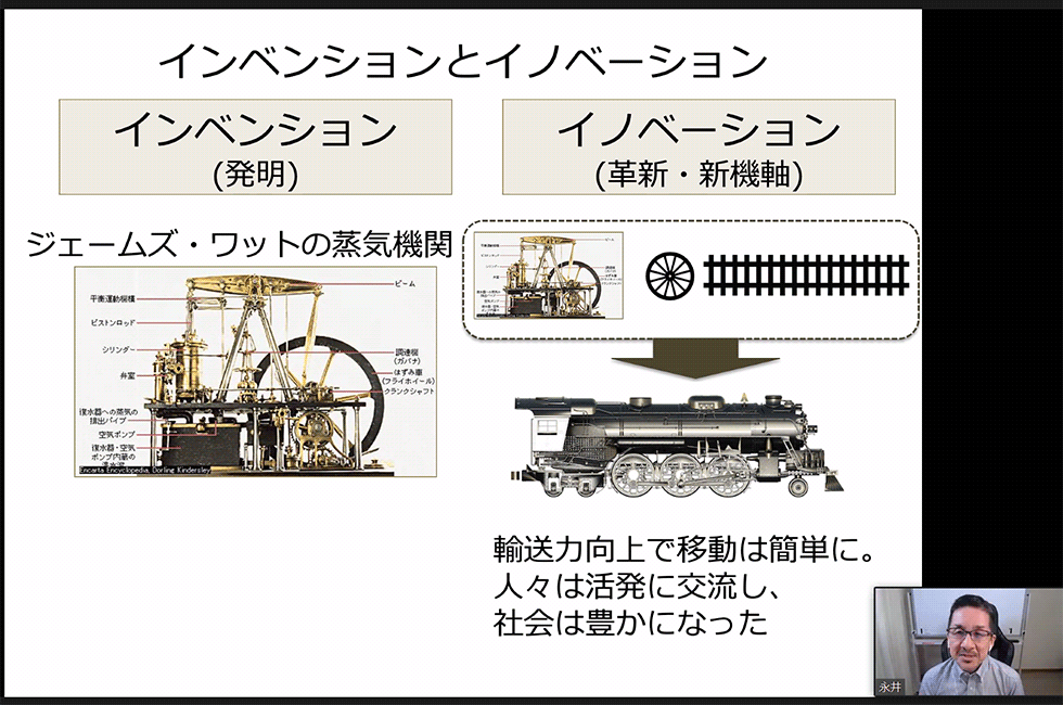 蒸気機関と鉄の車輪、レールを組み合わせることで蒸気機関車というイノベーションが起こった