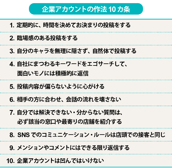 これが東急ハンズ流 Twitter活用ルール 10カ条だってば 日経クロストレンド これが東急ハンズ流 Twitter活用ルール 10カ条だってば 日経クロストレンド