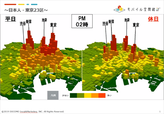 ドコモの位置データが投資情報に 国内1500社の売り上げを予測 日経クロストレンド