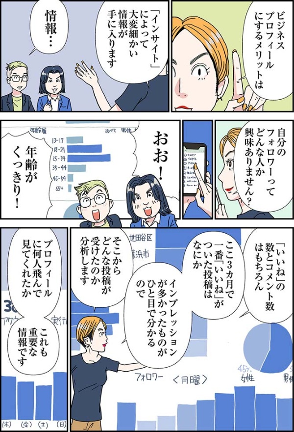 マンガ インスタの中の人に直撃 フォロワーの増やし方2 日経クロストレンド マンガ インスタの中の人に直撃 フォロワーの増やし方2 日経クロストレンド