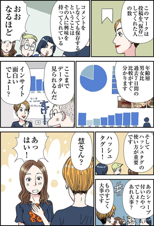 マンガ インスタの中の人に直撃 フォロワーの増やし方2 日経クロストレンド マンガ インスタの中の人に直撃 フォロワーの増やし方2 日経クロストレンド