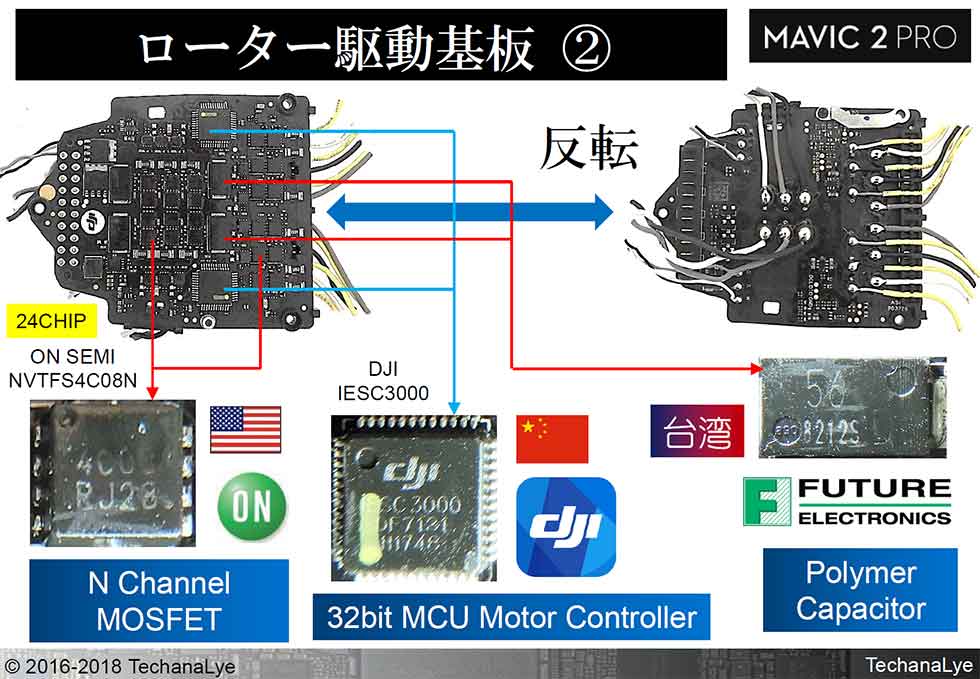 チップ開発のオープン化」で存在感を見せる中国の独自チップ：日経