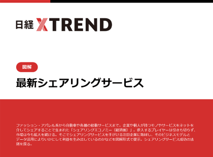 特集「図解 シェアリングサービス」のパワポまとめ(画像)