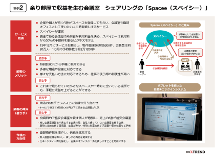 特集「図解 シェアリングサービス」のパワポまとめ(画像)