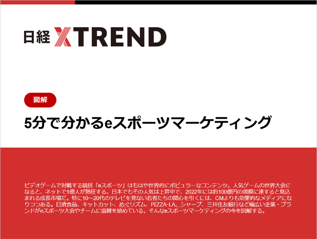 パワポまとめ 5分で分かるeスポーツマーケティング 日経クロストレンド