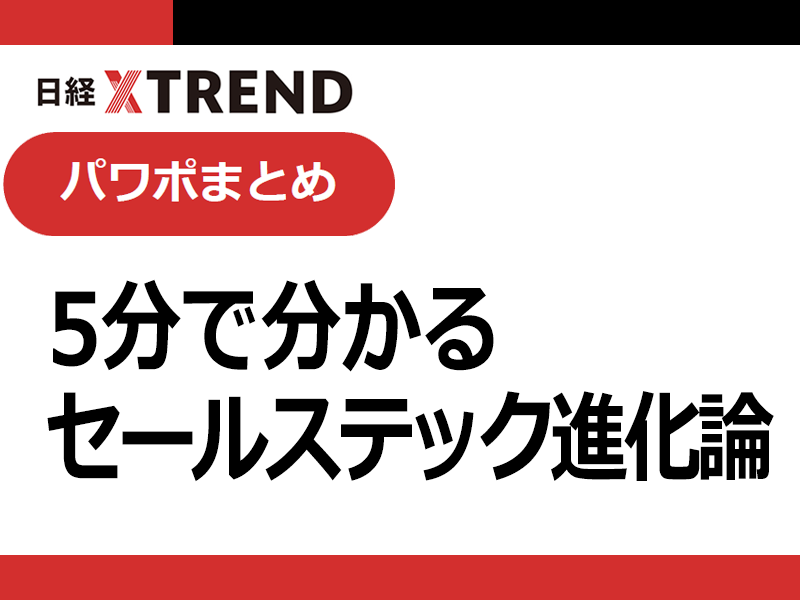 パワポまとめ「5分で分かるセールステック進化論＆カオスマップ」