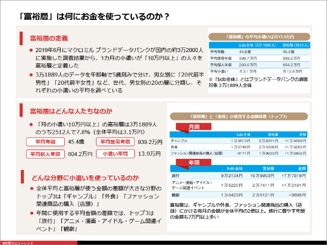 層 年収 富裕