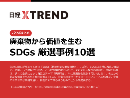 パワポまとめ「廃棄物から価値を生む SDGs厳選事例10選」(画像)