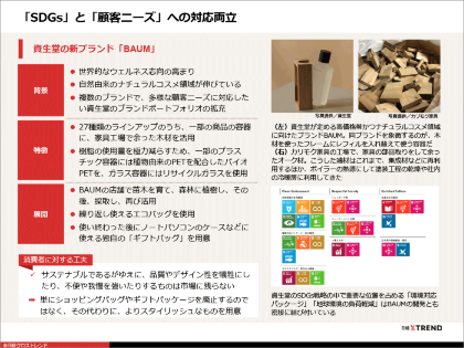 パワポまとめ「廃棄物から価値を生む SDGs厳選事例10選」(画像)
